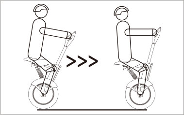 Airwheel A3 self-balancing scooter
