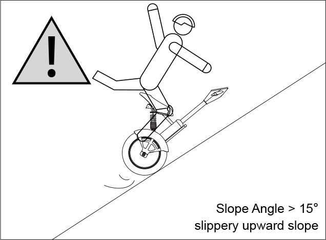 Airwheel A3 industry design