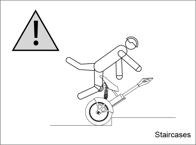 Airwheel A3 industry design