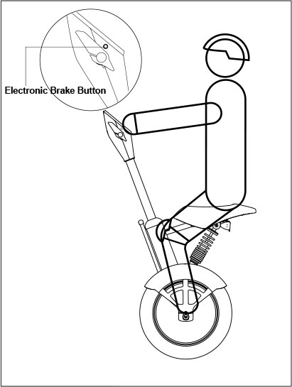 Airwheel A3 industry design