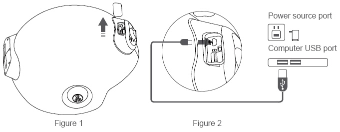 Airwheel C6 USER MANUAL