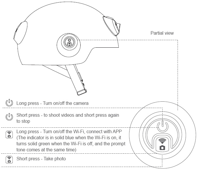 Airwheel C6 USER MANUAL