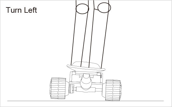 Airwheel M3  USER MANUAL