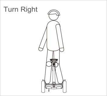 Airwheel S8 USER MANUAL