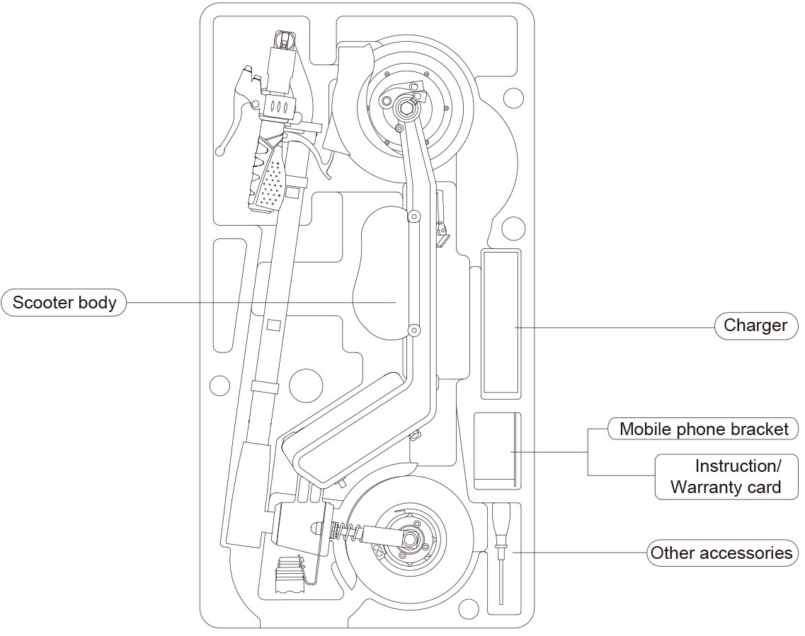 Airwheel Z5 USER MANUAL