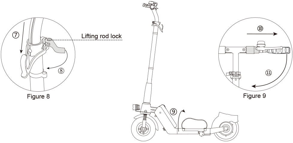 Airwheel Z5 USER MANUAL